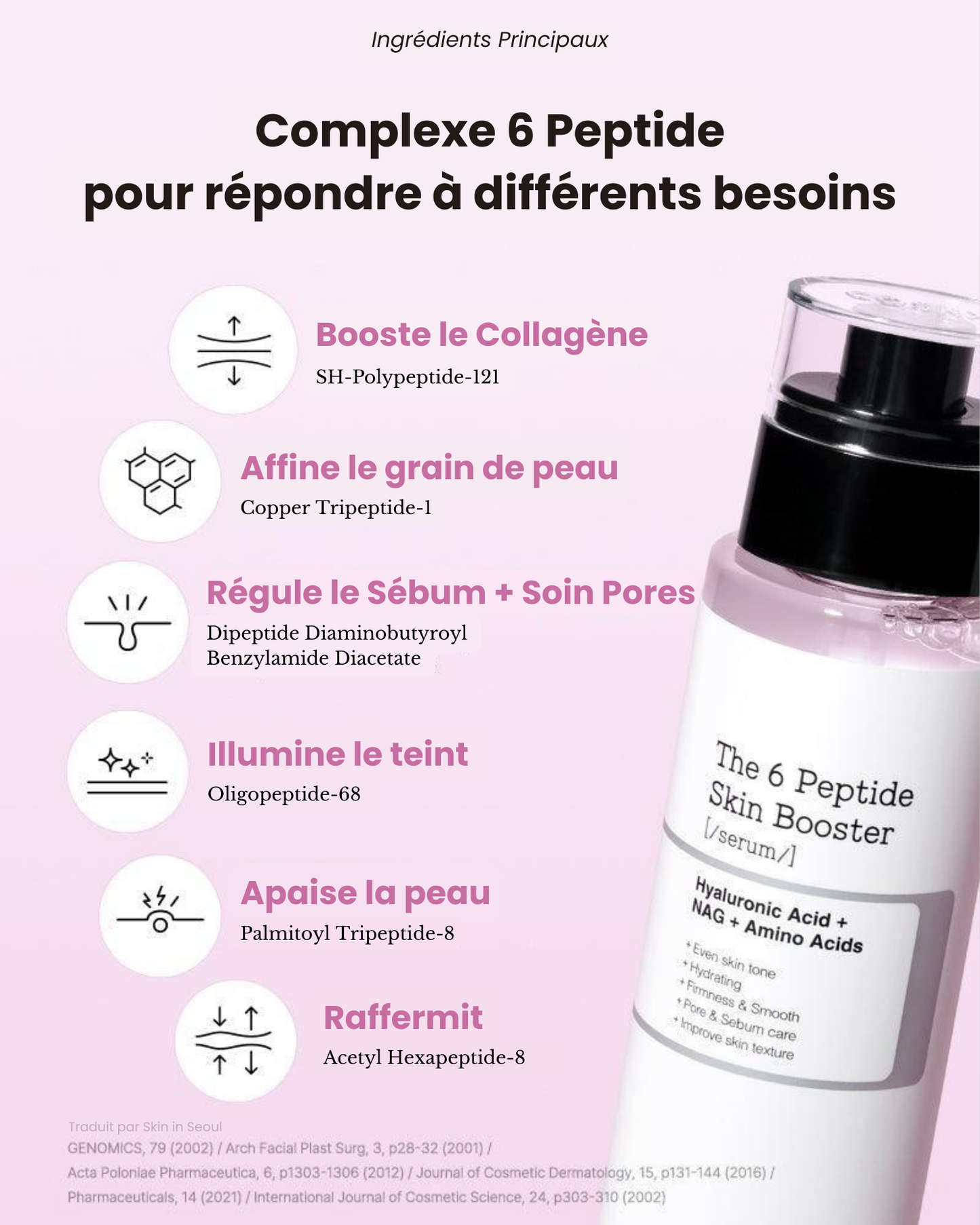 The 6 Peptide Skin Booster Serum - COSRX